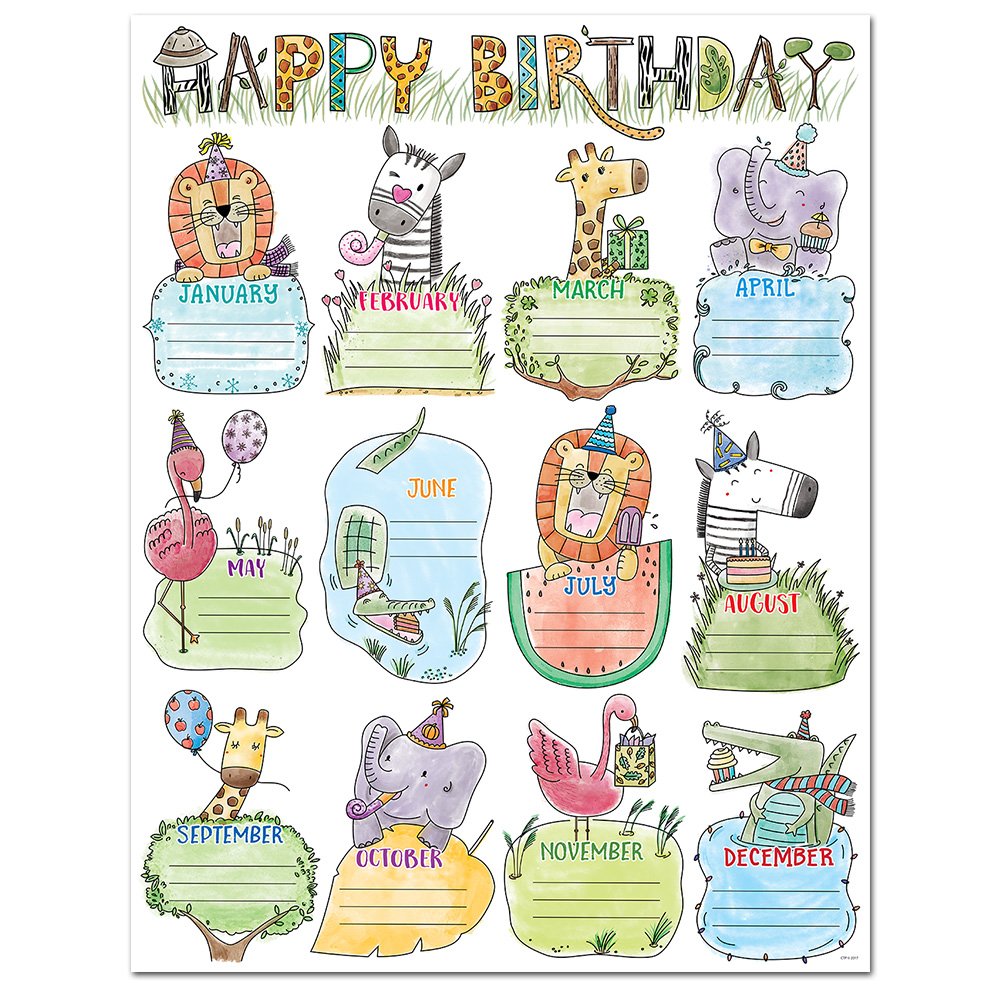 Safari Friends Happy Birthday Chart CTP-2793