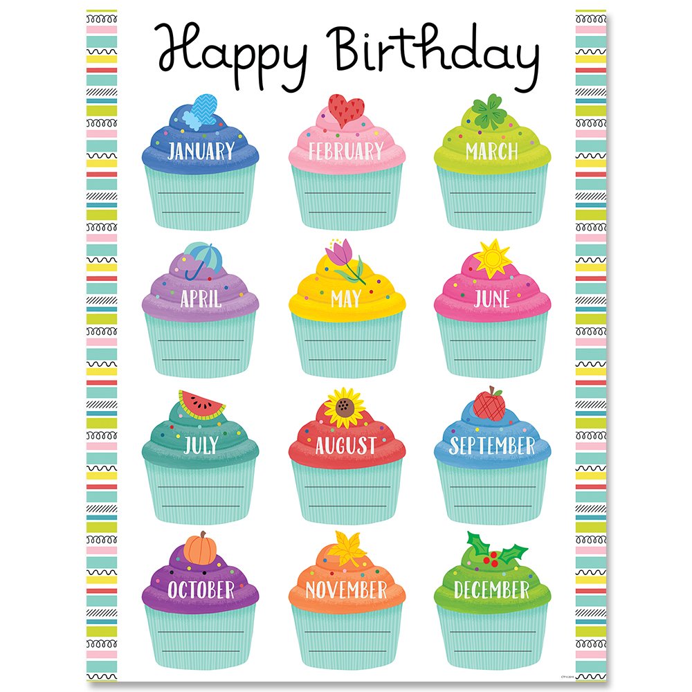 Color Pop Birthday Chart CTP-8691