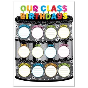 Our Class Birthdays Poster Chart CTP-0962