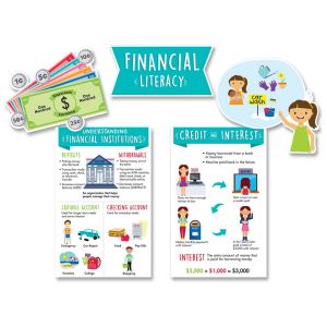 Financial Literacy for Kids Bulletin Board CTP-10178