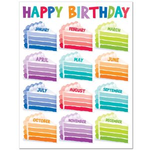 Painted Palette Happy Birthday Chart CTP-1125