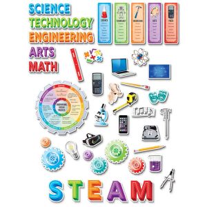 STEM / STEAM Bulletin Board CTP-2962