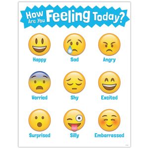 How Are You Feeling Today? Emoji Chart CTP-5385