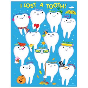 I Lost a Tooth — Classroom Management Chart CTP-6429