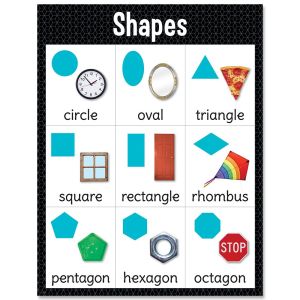 Shapes Chart CTP-8612
